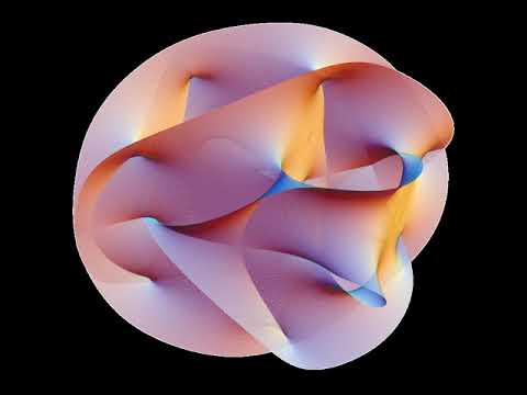 Mirror symmetry (string theory) | Wikipedia audio article