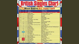 You Made Me Love You