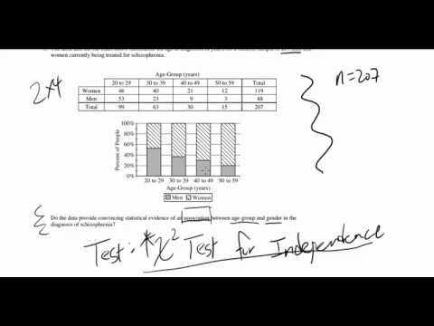 2017 Ap Statistics Free Response Question 5