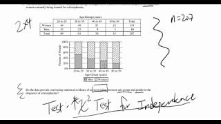 2017 AP Statistics Free Response Question 5