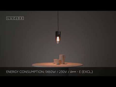 Превью видео