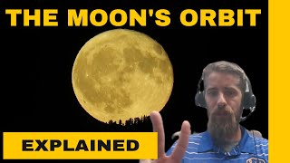 Why the Moon Rises 50 Minutes Later Every Day 🌕 (And Why Eclipses Are So Rare)