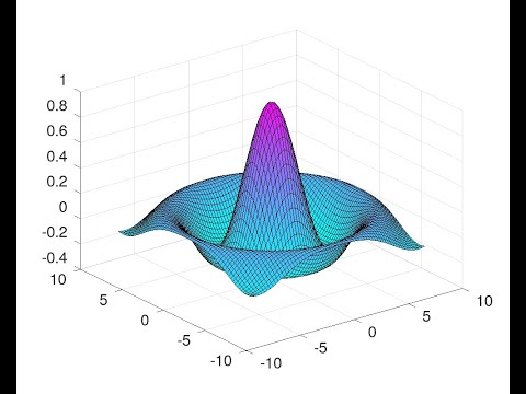 3D Plot | GNU OCTAVE