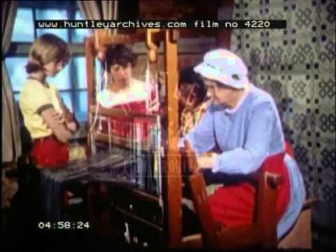 Clothing, 1980's - Film 4220