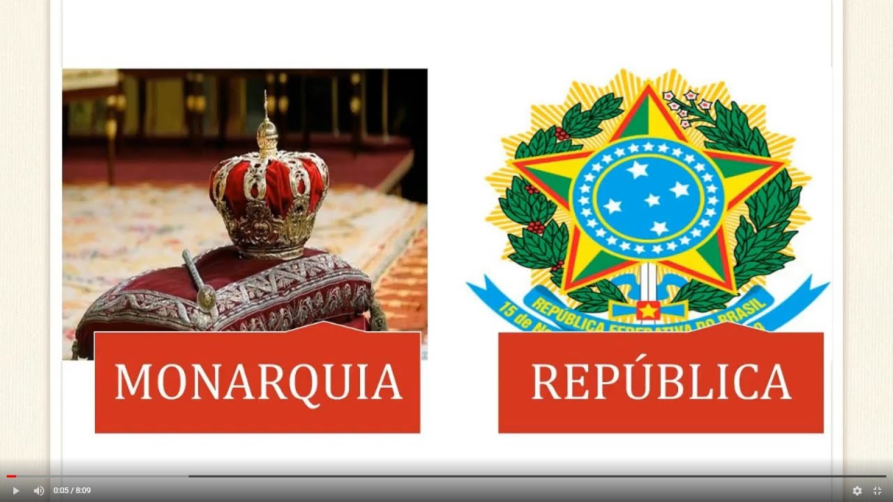 Monarquia e República: qual a diferença? Formas de Governo