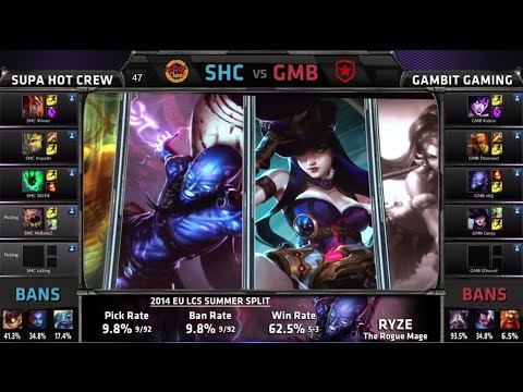 SUPA HOT CREW vs Gambit Gaming | S4 EU LCS Summer 2014 Week 10 Day 2 | SHC vs GMB W10D1 G1