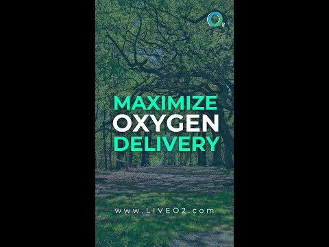 Combating Inflammation with LiveO2