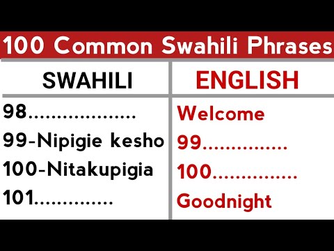 100 Common Swahili Phrases In daily life ||Learn Swahili From home 🏡