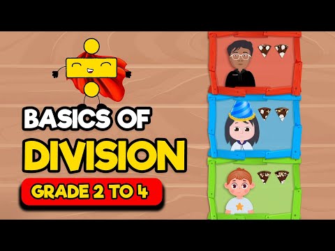 Introduction to Division | Basics of Division | Grade 2-5