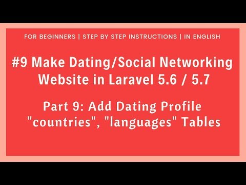 Laravel Tutorial Installing Laravel 5 6 from scratch