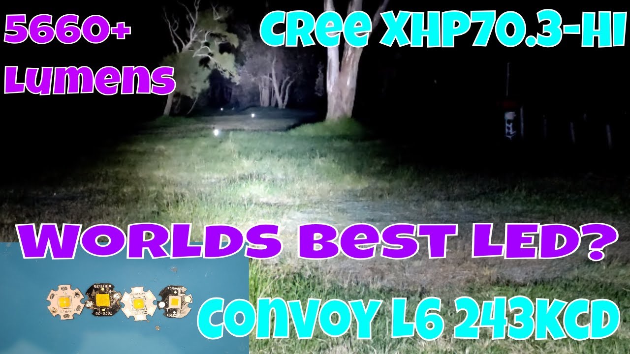 Convoy L6- Cree XHP70.3-HI Test and Review