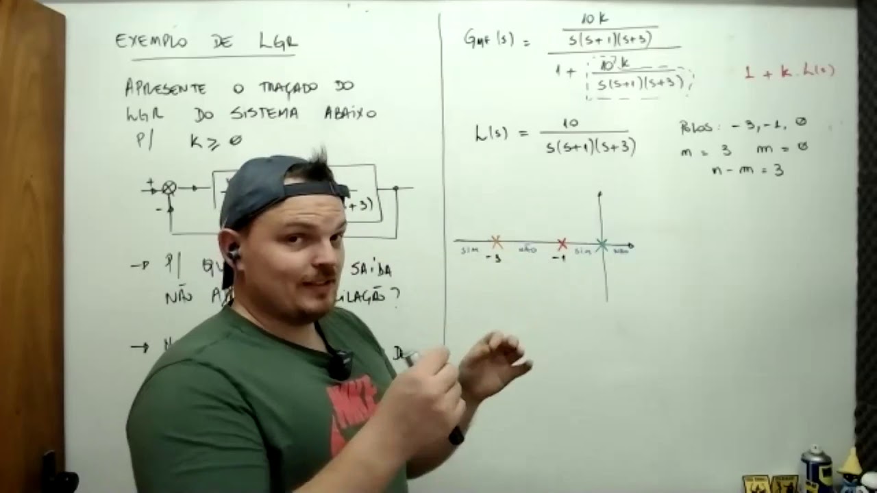 EXEMPLO DE LGR