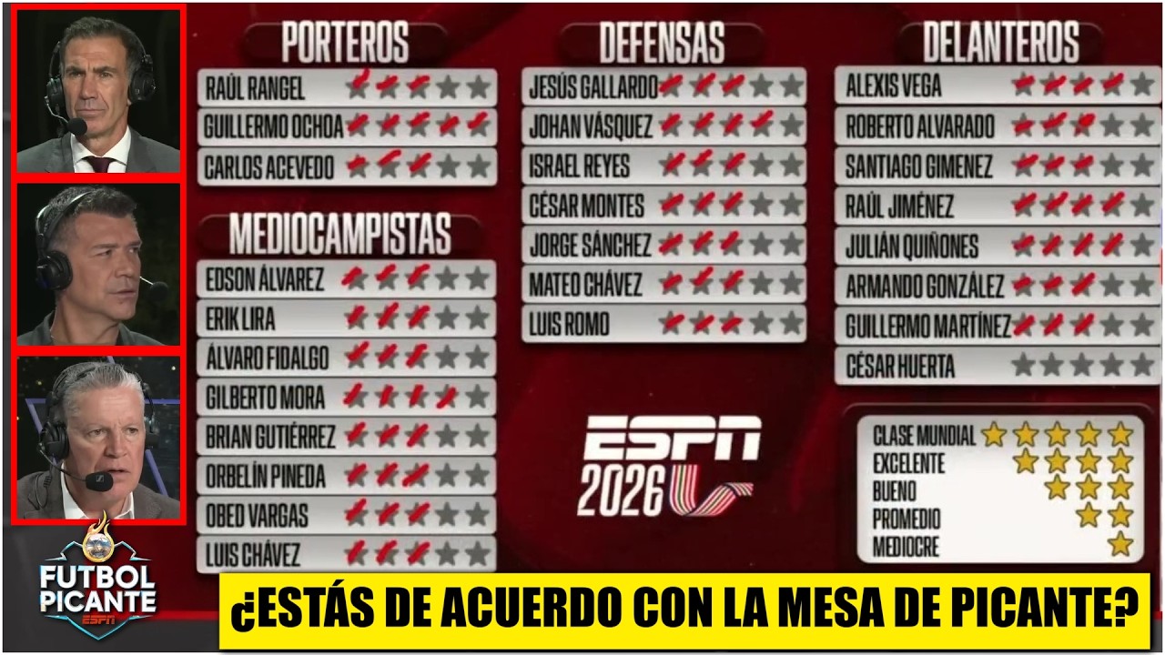 PARA LLORAR Nivel ACTUAL de jugadores mexicanos en el MUNDIAL solo llega  a "BUENO" | Futbol Picante