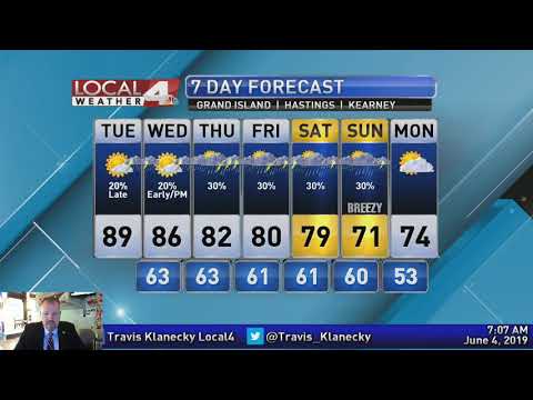 June 4, 2019 Weather Briefing