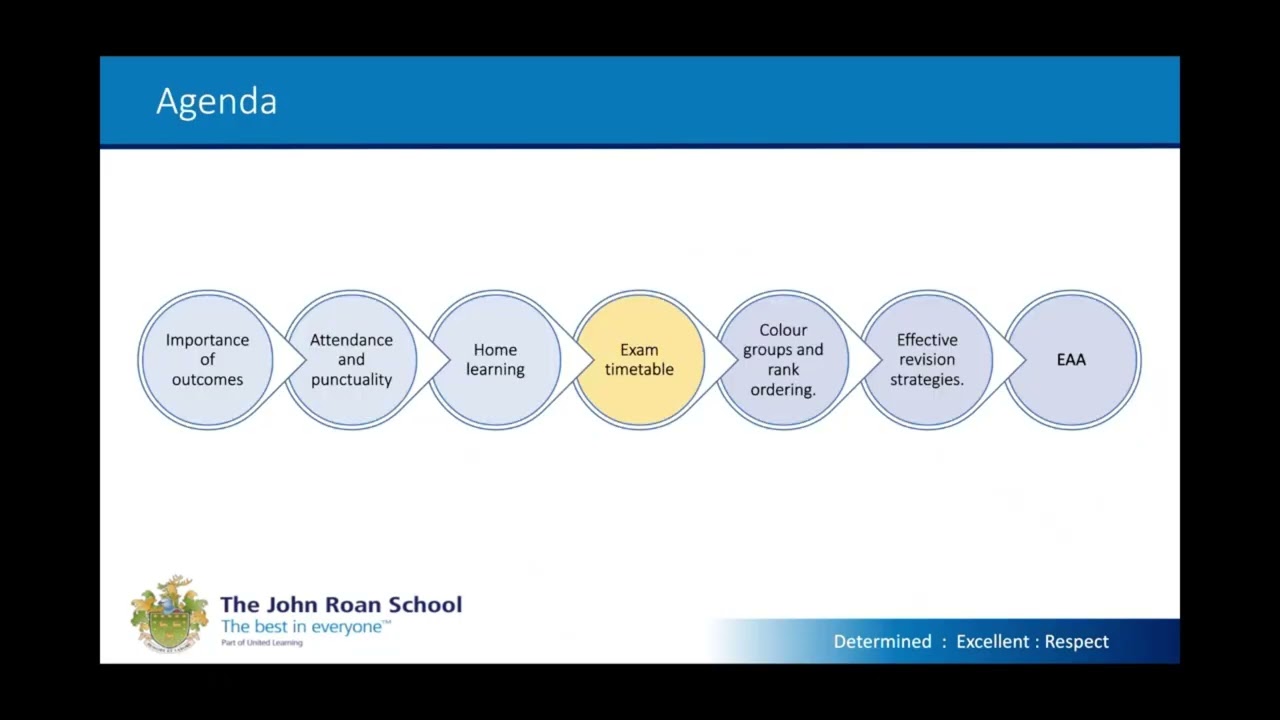 Year 10 Parents' Information Evening November 2025