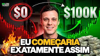 PAPO LOW TICKET: Como Começar do Zero na INTERNET