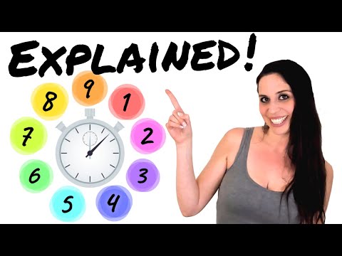 All 9 Enneagram Types in 5 Minutes