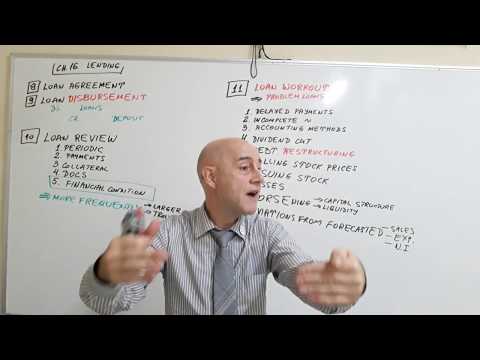 Bank Management Lecture 01