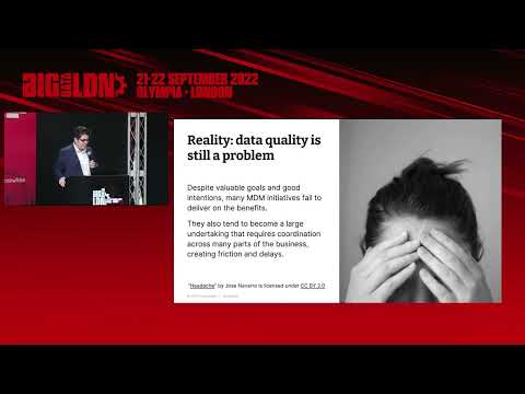 Rethinking Master Data Management With Data Mesh