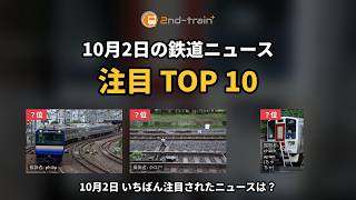 日刊ランキング動画