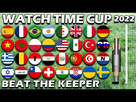 Beat The Keeper - Watch Time Cup 2022 - Round of 32 to Final