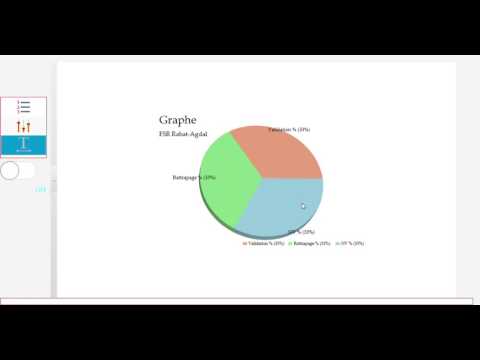 JavaFX TableView & 3D Charts & DataBinding