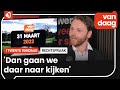 Gevonden voorwerpen en schatten; wie is de juridische eigenaar?