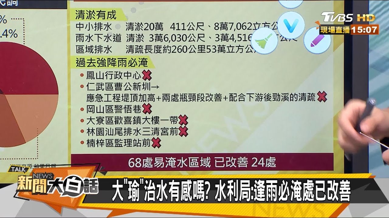 罷韓前夕拋「只做一任」?!孫大千:韓陣營無這類規劃