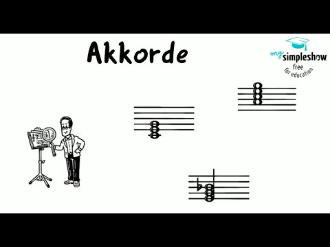 Music theory: chords, triads, harmonies