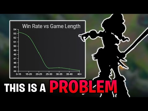 How I Fixed the Worst Scaling Champ in LoL