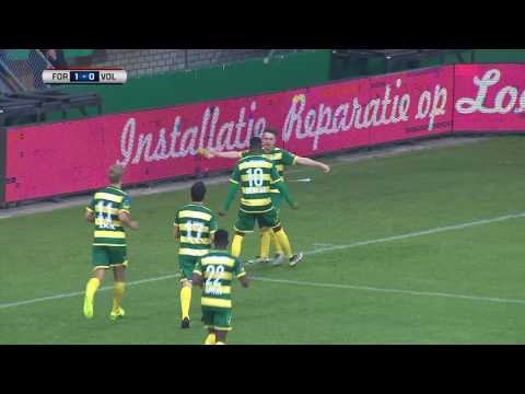 Fortuna Sittard - FC Volendam