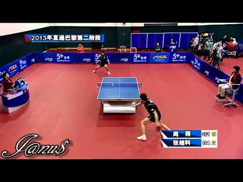 2013 China Trials for WTTC: ZHOU Yu - ZHANG Jike [HD] [Full Match/Short Form]