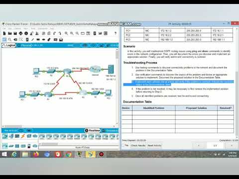 10.2.2.3 Packet Tracer–Troubleshooting Single-Area OSPFv2