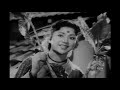 Thullatha Manamum Kalyana Parisu