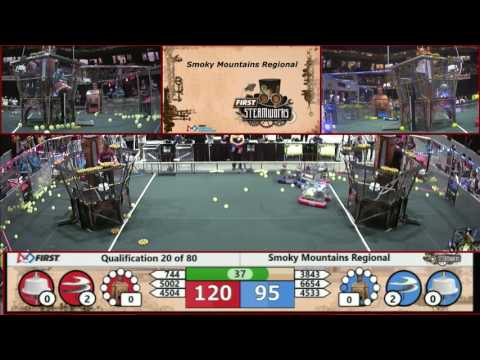 2017 FIRST Smoky Mountains Regional - Friday Match 20