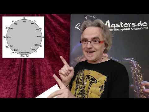 Transponieren für Altsax - Djangos Trick mit dem Quintenzirkel (Saxophon Praxis Tipps)