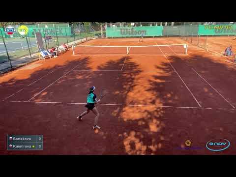 Ella Bartakova - Livia Kusnirova