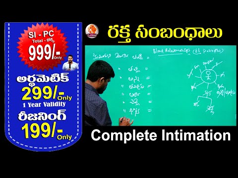 #SI-PC Reasoning#Blood Relations#Syllabus#Total-999/-#Arithmetic-299/-#Reasoning-199/-#