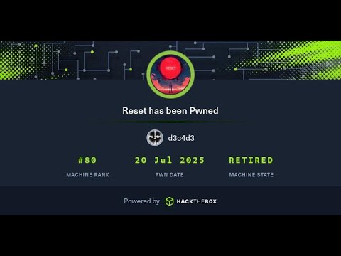 HackTheBox Reset