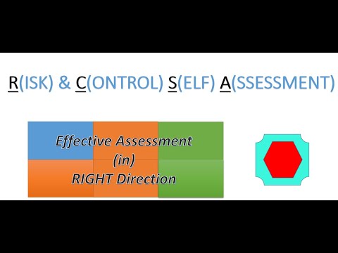 What is RCSA - RISK AND CONTROL SELF ASSESSMENT | Risk Assessment #Risk