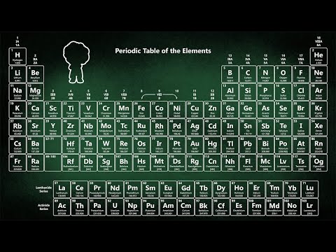 I could have sword we did NOT have this many elements - SCP 2046