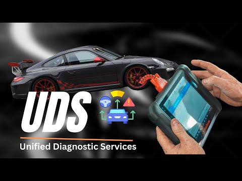 Day-25 Explained  UDS Protocol (SO 14229) in Automotive #udsprotocol #diagnostictroublecode #code