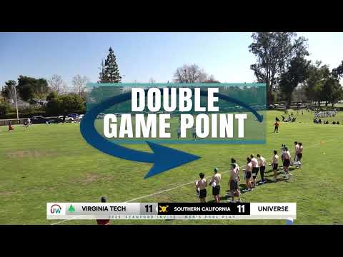 Double Game Point: Virginia Tech vs. Southern California