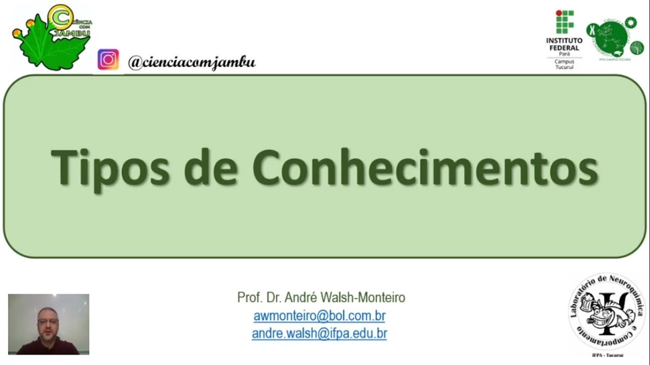 Metodologia Científica: Tipos De Conhecimentos #01