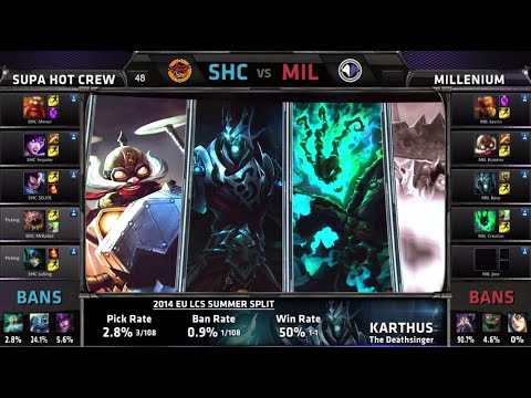 SUPA HOT CREW vs Millenium | S4 EU LCS Summer 2014 Super Week 11 Day 3 | SHC vs MIL W11D3 G2