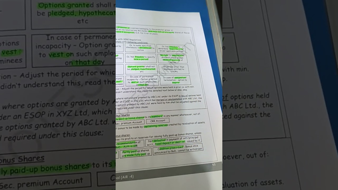 #best ca inter law book by ca shubham singhal  #cainterlaw #icai #nov23