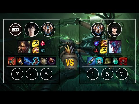 EDG JunJia Nidalee vs Clid Trundle Jungle - KR Challenger Patch 10.11