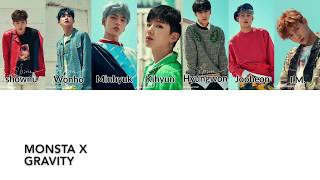 MONSTA X - GRAVITY LYRICS (Han|Rom|Eng Lyrics)