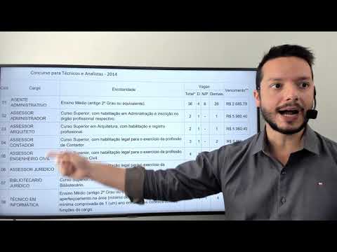 Concurso PGE - RS - Banca Definida