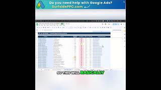 5-Minute SEO & Google Ads Campaign Strategy Revealed! #shorts